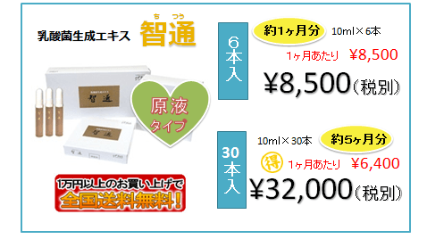 その1・・・オナラ・悪臭・便秘・下痢編 | 腸内環境のことなら