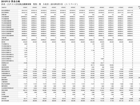 賃金台帳PDF(給与・賞与)