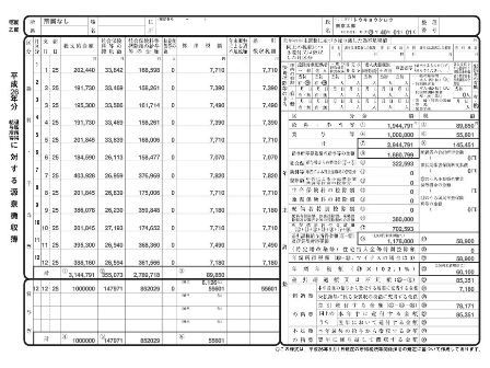 給与所得・退職所得に対する 所得税源泉徴収簿