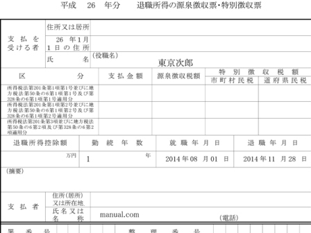 退職所得の源泉徴収票・特別徴収票
