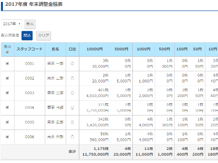金種一覧表(年末調整)