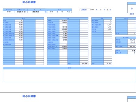 給与明細書(2名分)