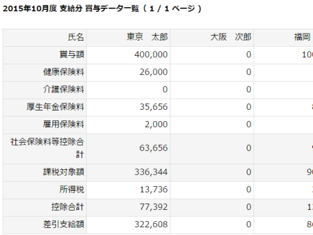 賞与明細書一覧