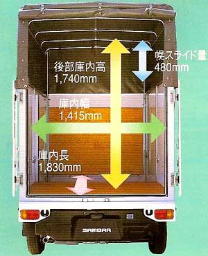 車両紹介-3