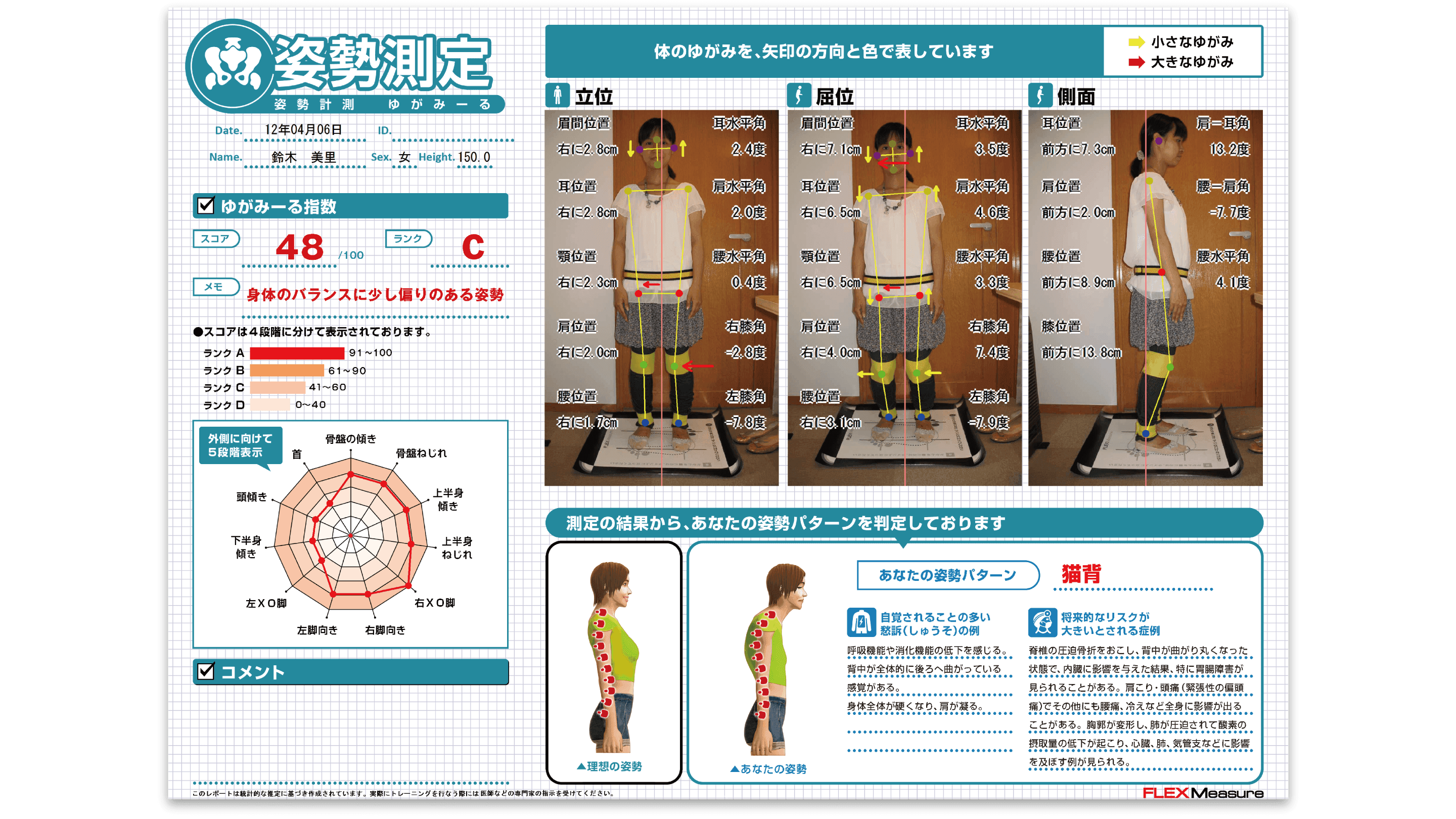 青梅あおき整骨院-ゆがみーる1