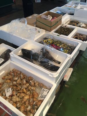 品質管理3