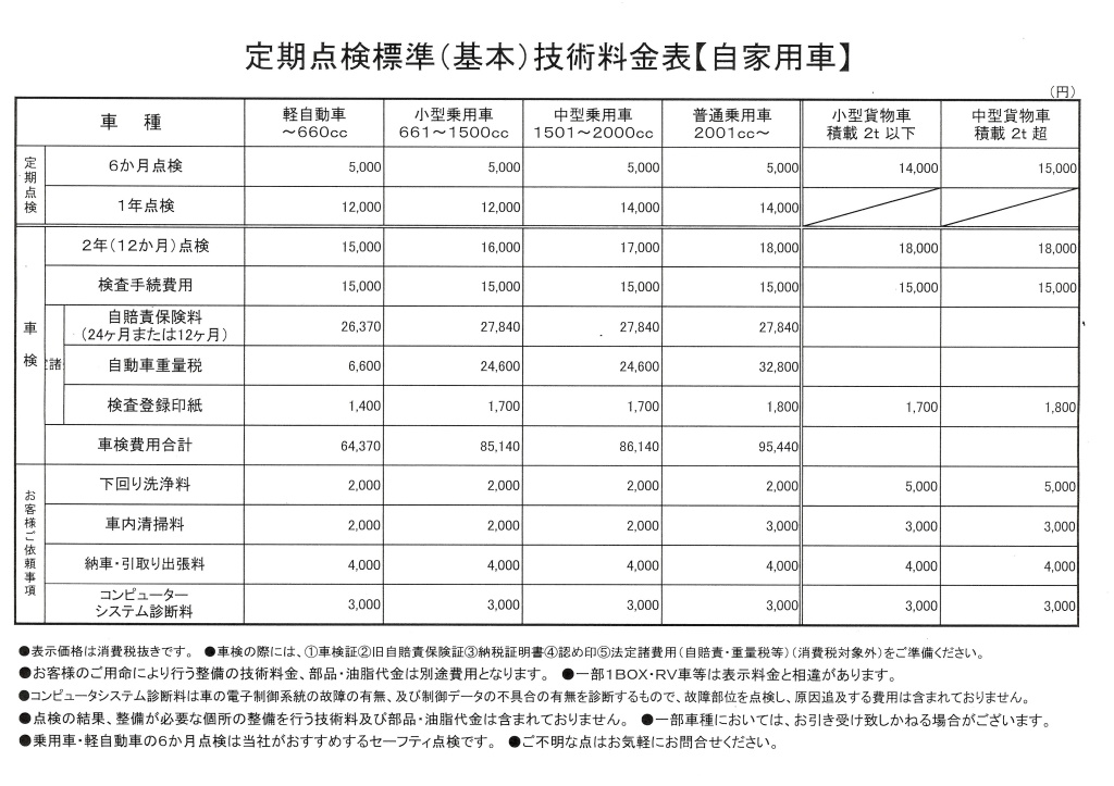 定期点検料金表