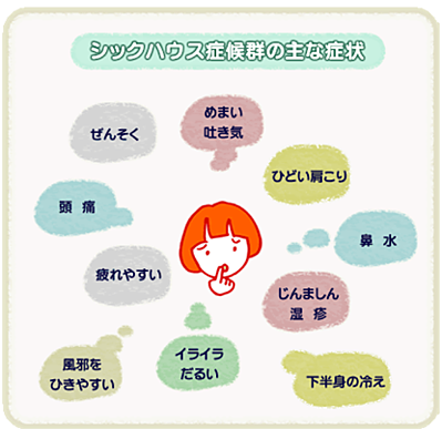 鈴木さゆりストーリー シックハウス対策の家づくりならエムディーへ 鈴木さゆりストーリー シックハウス対策の家づくりならエムディーへ