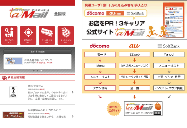 お店をドコモ・AU・ソフトバンク公式ページに掲載されます