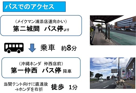 58号線　メイクマン浦添店道向かいのバス停（第二城間）から那覇向けに乗車後、沖縄ホンダ仲西店前のバス停（第一仲西）で降車します。　その後当間テントさん向けに直進し、ホンダさんを右折するとすぐ右手の方にすこやかステーションが見えてきます。